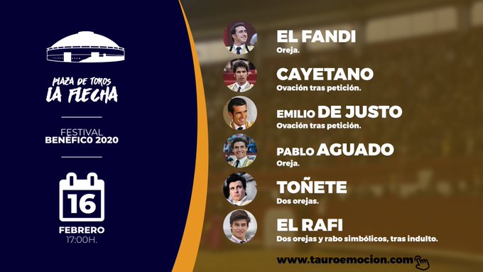 RESEÑA LA FLECHA 2020