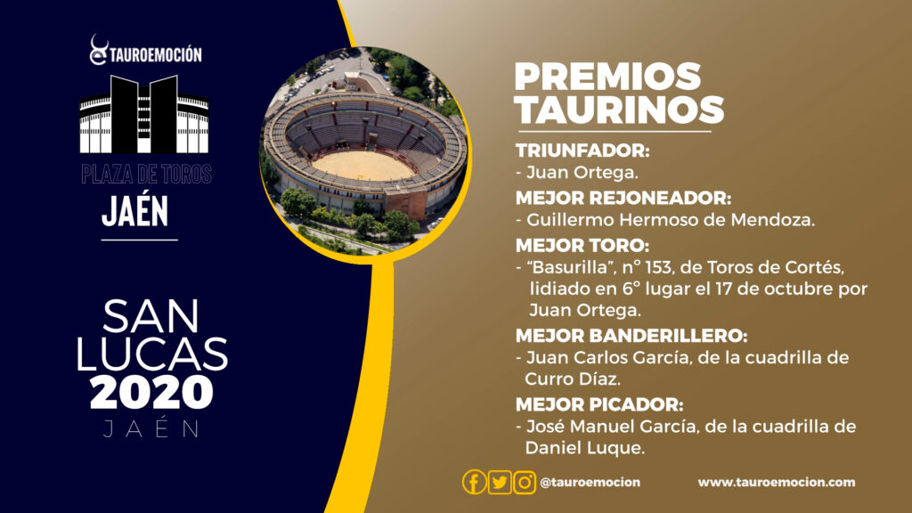 PREMIOS SAN LUCAS 2020